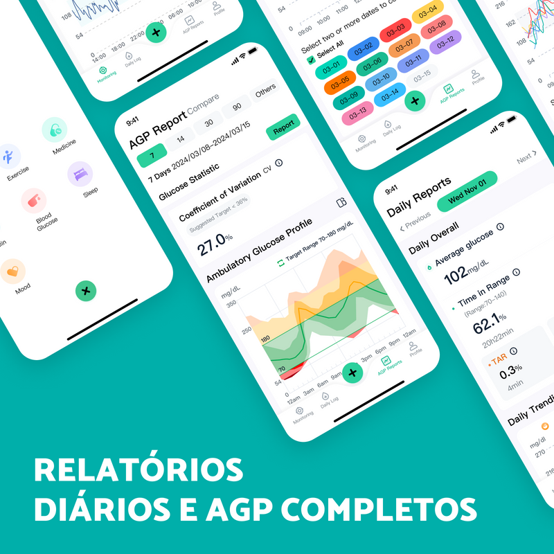 SIBIONICS CGM GS1 - Sistema de monitoramento contínuo de glicose